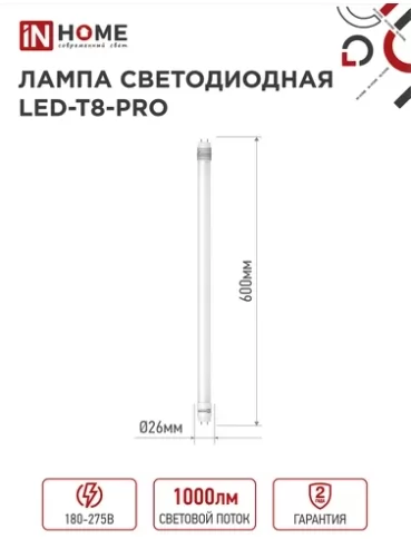 Картина продукта